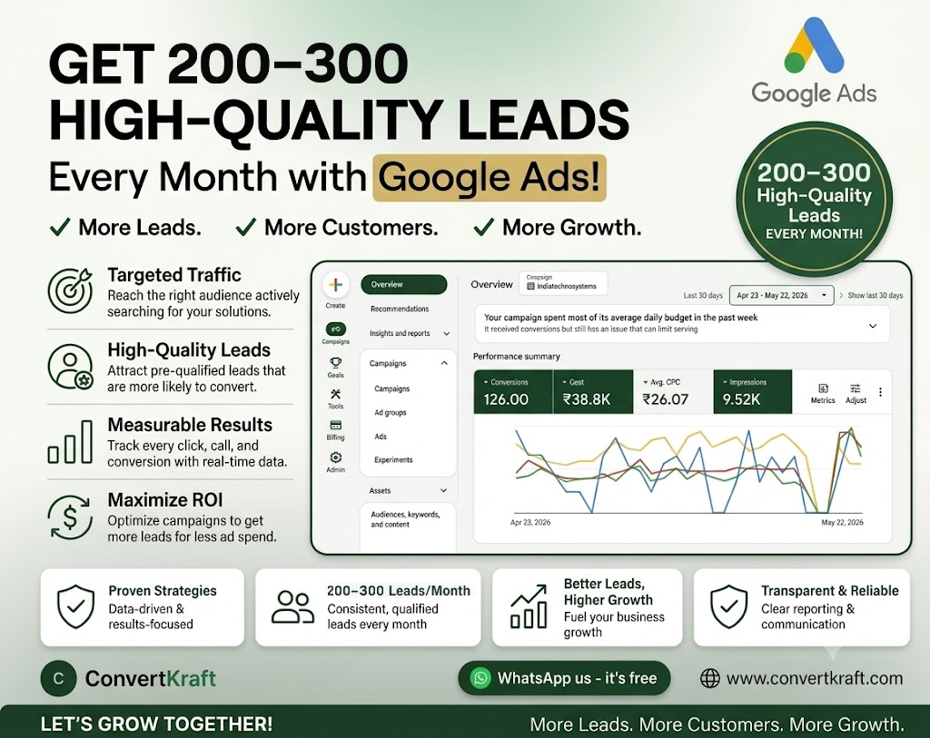 ConvertKraft Google Ads campaigns - 200 to 300 high-quality leads every month